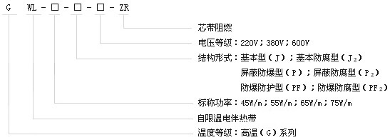 高温自控温电伴热带 中低温自控温电伴热带